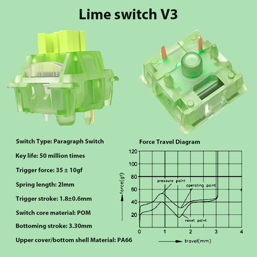 Mechanischer tastatur schalter – Silent Switch Mechanical Keyboard Bewertung und Preis