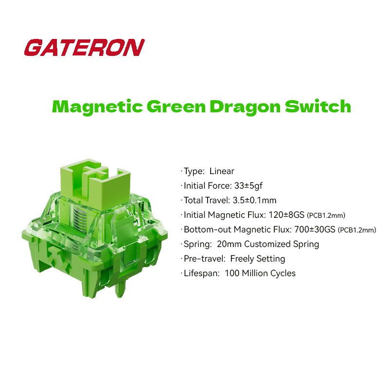 GATERON Magnetischer Green Dra – Hall Effect Magnetic Switch Keyboard Bewertung und Preis
